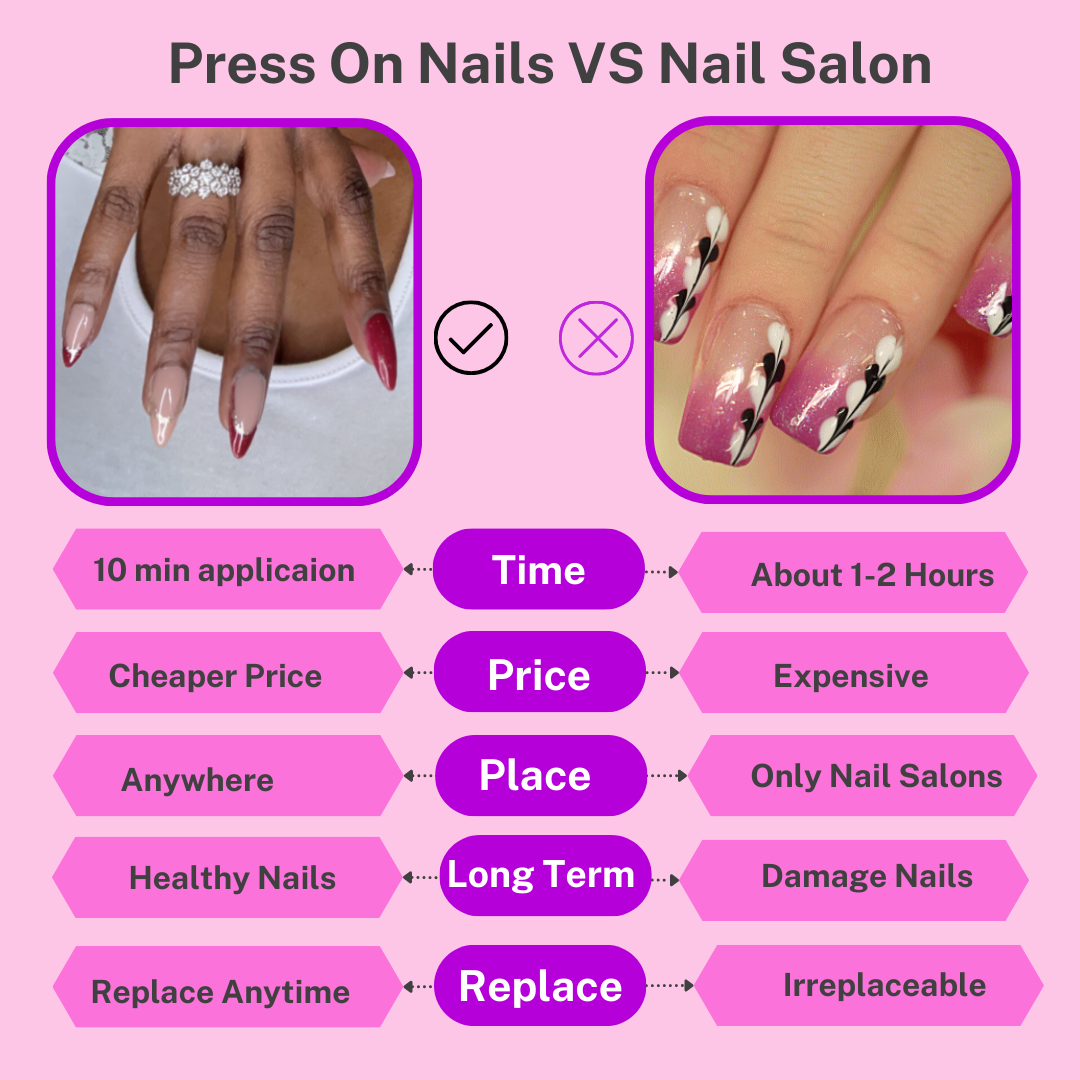 24pcs Press On Nails Fake Nails With Designs Full Cover French Style Stick On Nails For Women (Amazon) The Boss Hair 9