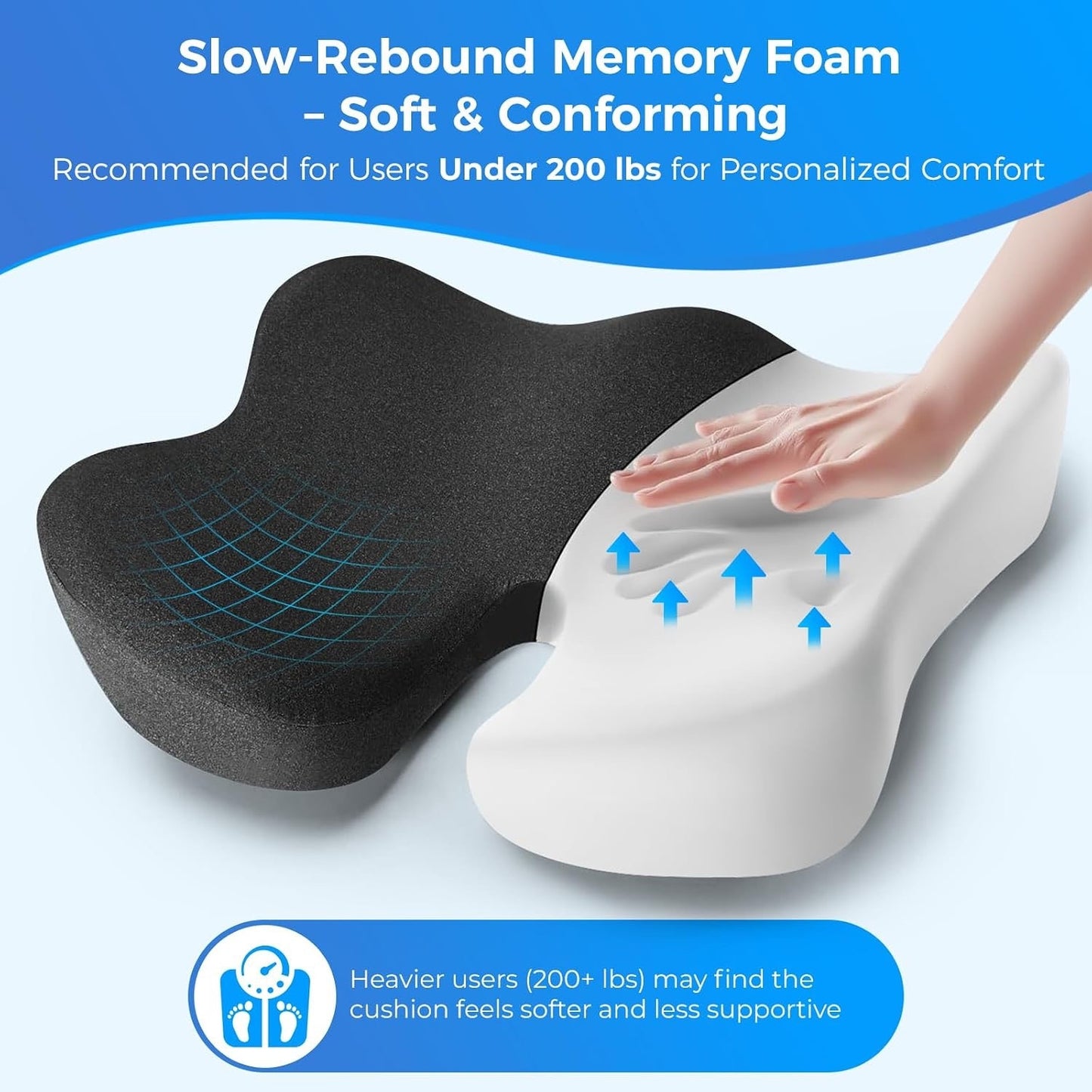 Seat Cushion For Tailbone & Sciatica Pain Relief – Certified & Ergonomist (Gray)