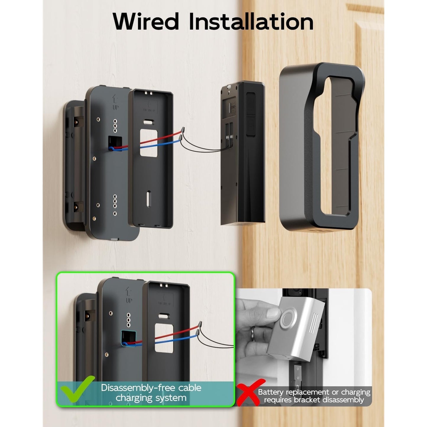 ZUMIMALL Adjustable Angle Video Doorbell Mount, Adjust 90 Degrees Wireless Camera Doorbell Bracket Holder For Home Apartment Office Room, Easy Installation, Suitable For Most Doorbells