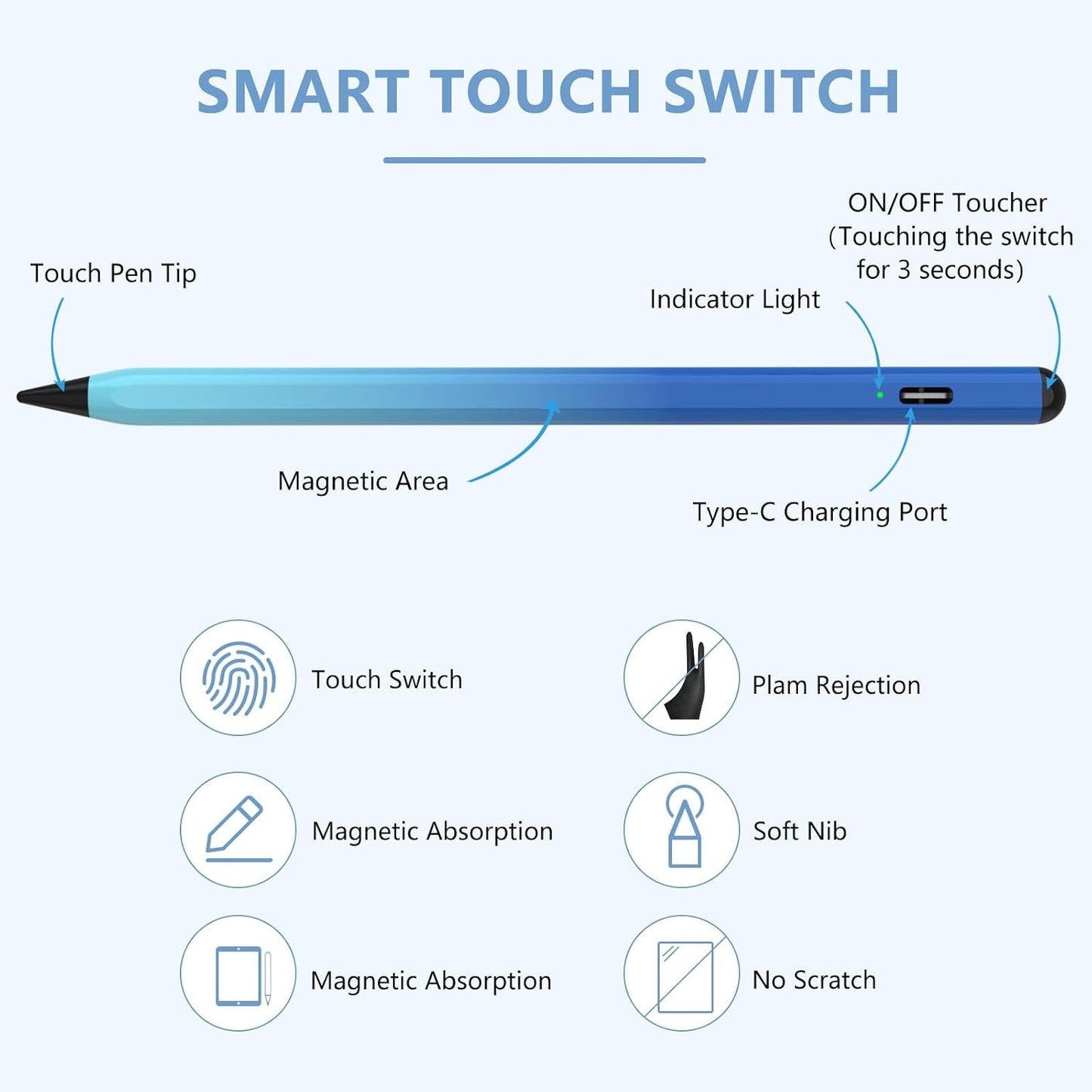 Stylus Pen For IPad 2018-2023 With Palm Rejection, Active Pencil (Gradient Blue)