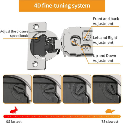 48 Pack 1" Overlay 4D Soft Close Hinges For Face Frame Kitchen Cabinet, Adjustable Closing Speed, Quiet Self-Shut Door.