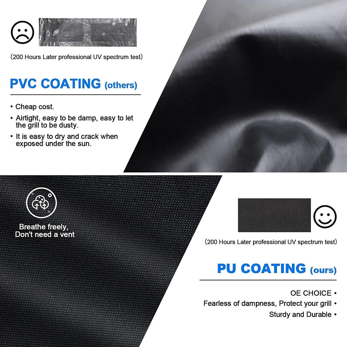 Comnova Grill Cover 30 Inch - 7105 BBQ Cover for Weber (NOT Fit Spirit II E-210)