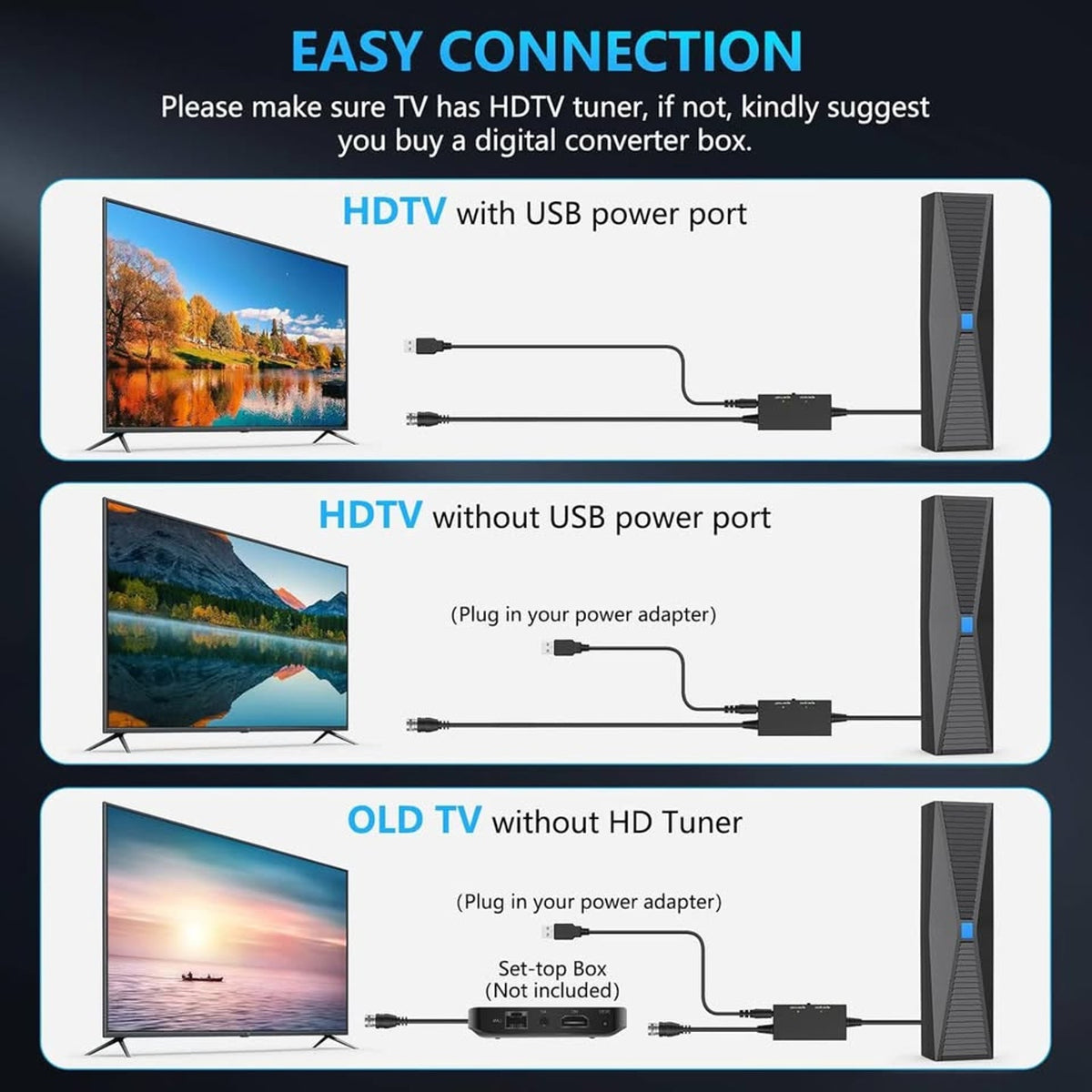 2025 Antenna For Smart TV For Local Channels,TV Antenna Indoor For Long Range