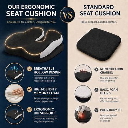 Memory Foam Ergonomic Seat Cushion for Office Chairs Pain Relief