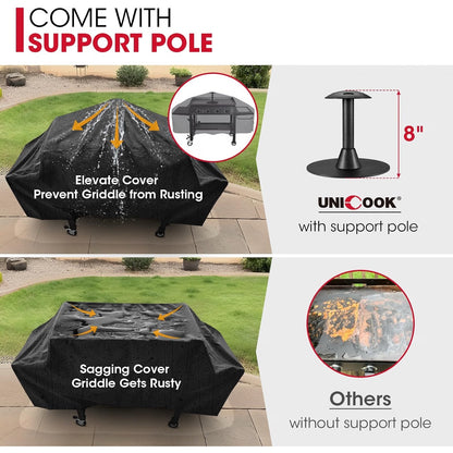 Unicook 75 Inch Griddle Cover for Blackstone 36 Inch ProSeries Griddle-Black