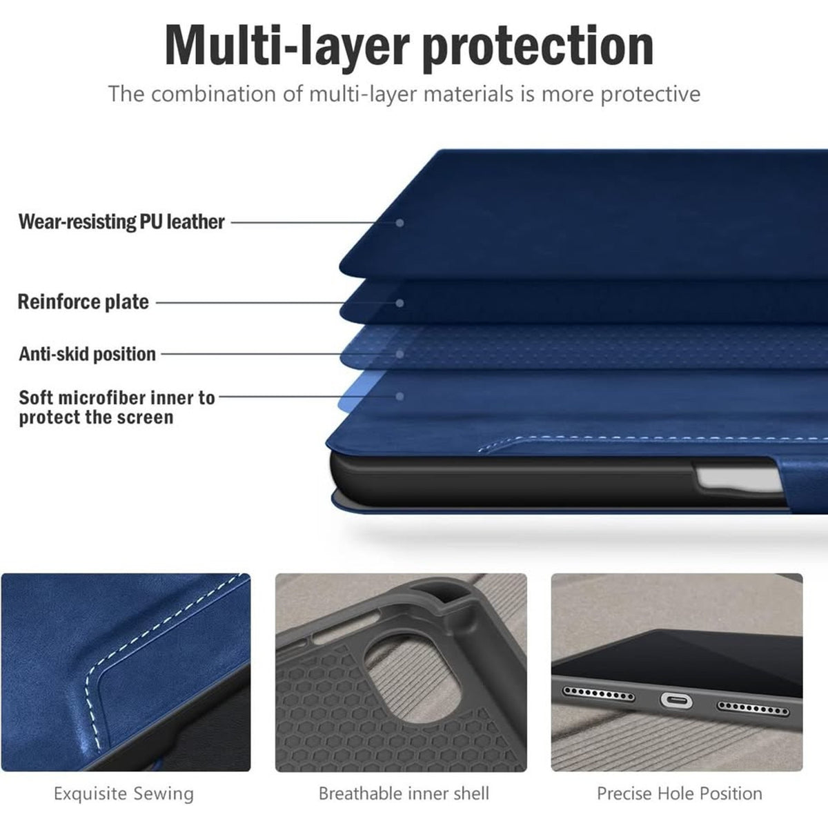 Antbox Case For IPad Mini 7 A17 Pro, IPad Mini 7th/6th Generation Case-Blue