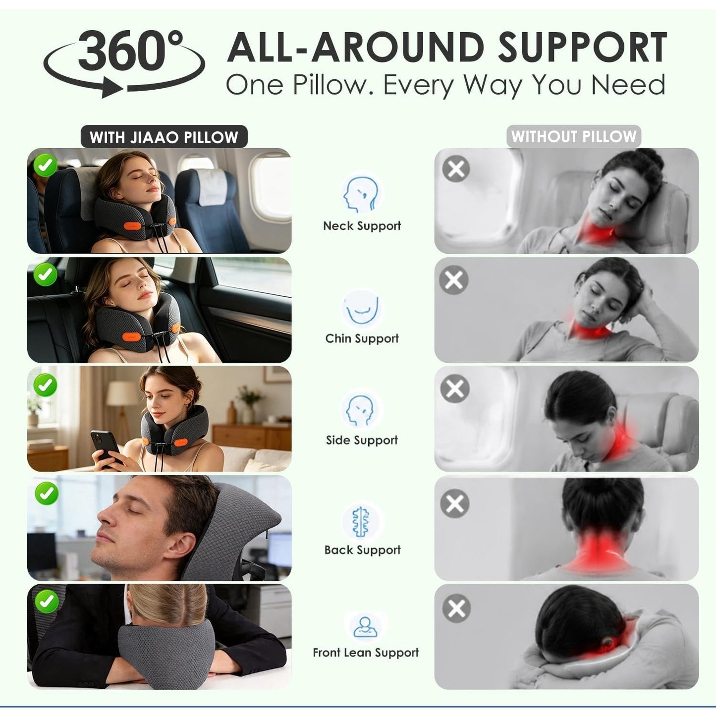 Jiaao Neck Travel Pillow Memory Foam 360° Neck Support Pillows For Airplane