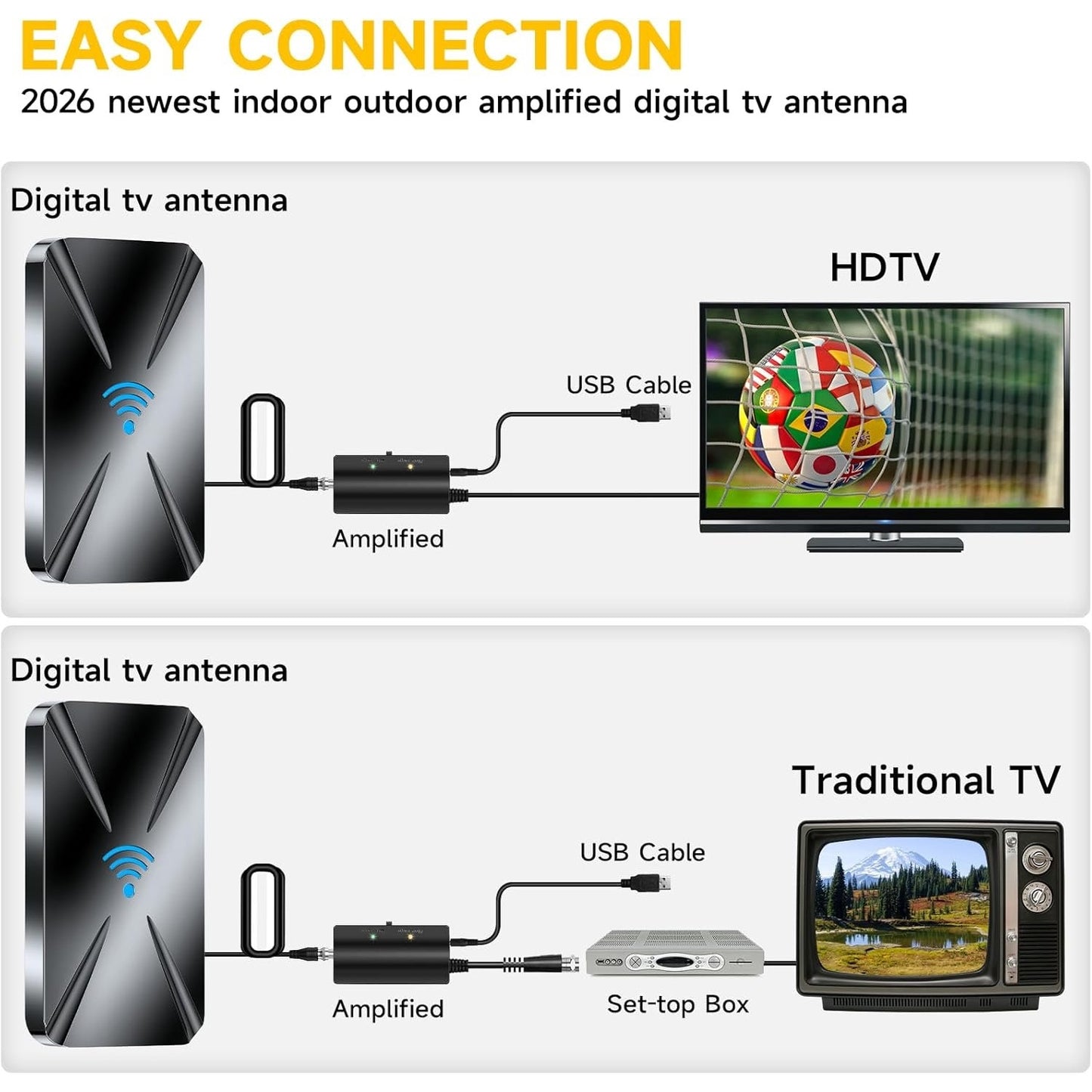 2026 Indoor TV Antenna, Long Range TV Antenna For Smart TV -38FT Coax Cable