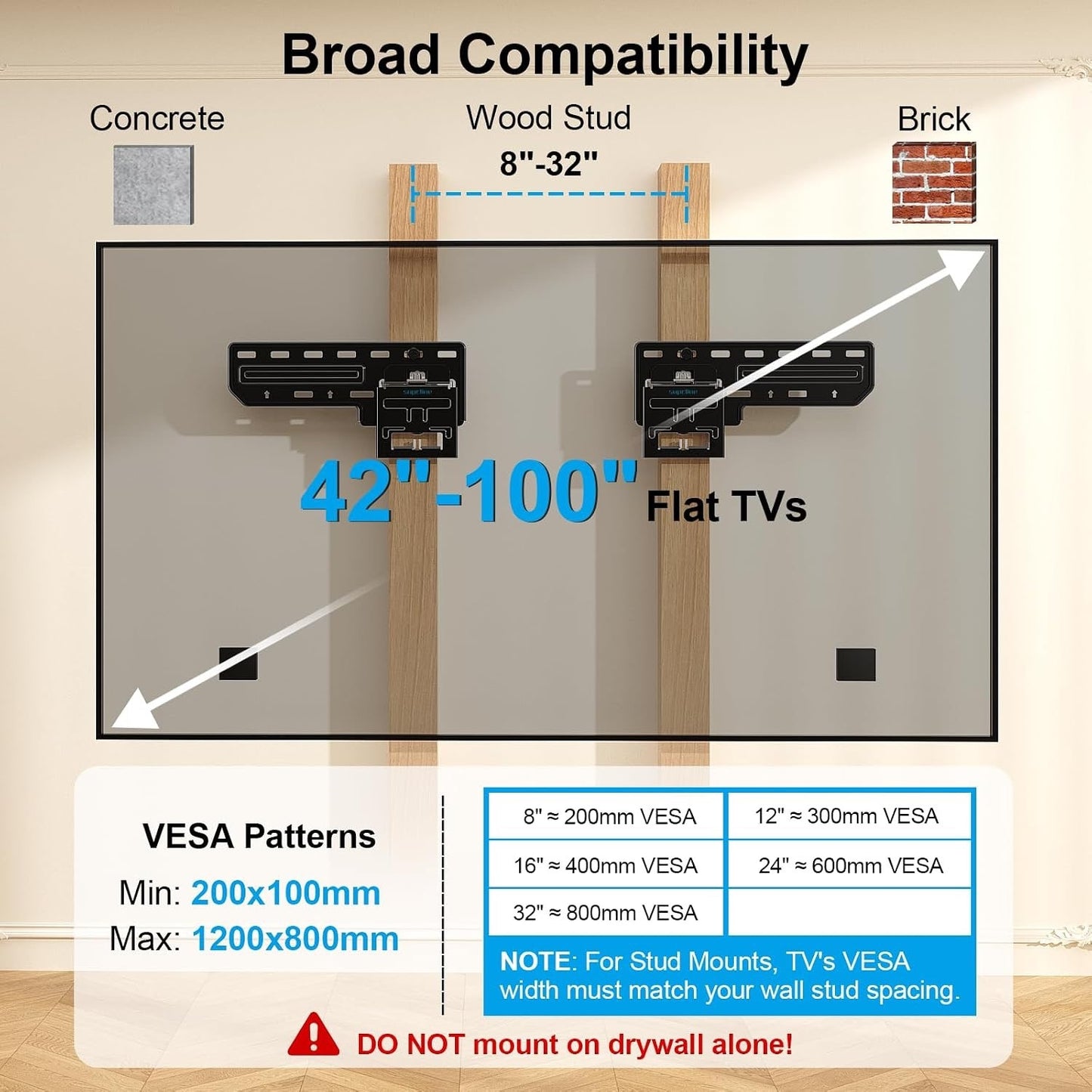Supcline Ultra Slim TV Wall Mount For 42 To 100 Inch Flat & Frame TVs Only, 0.31