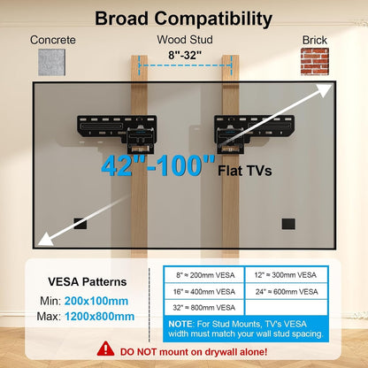 Supcline Ultra Slim TV Wall Mount For 42 To 100 Inch Flat & Frame TVs Only, 0.31