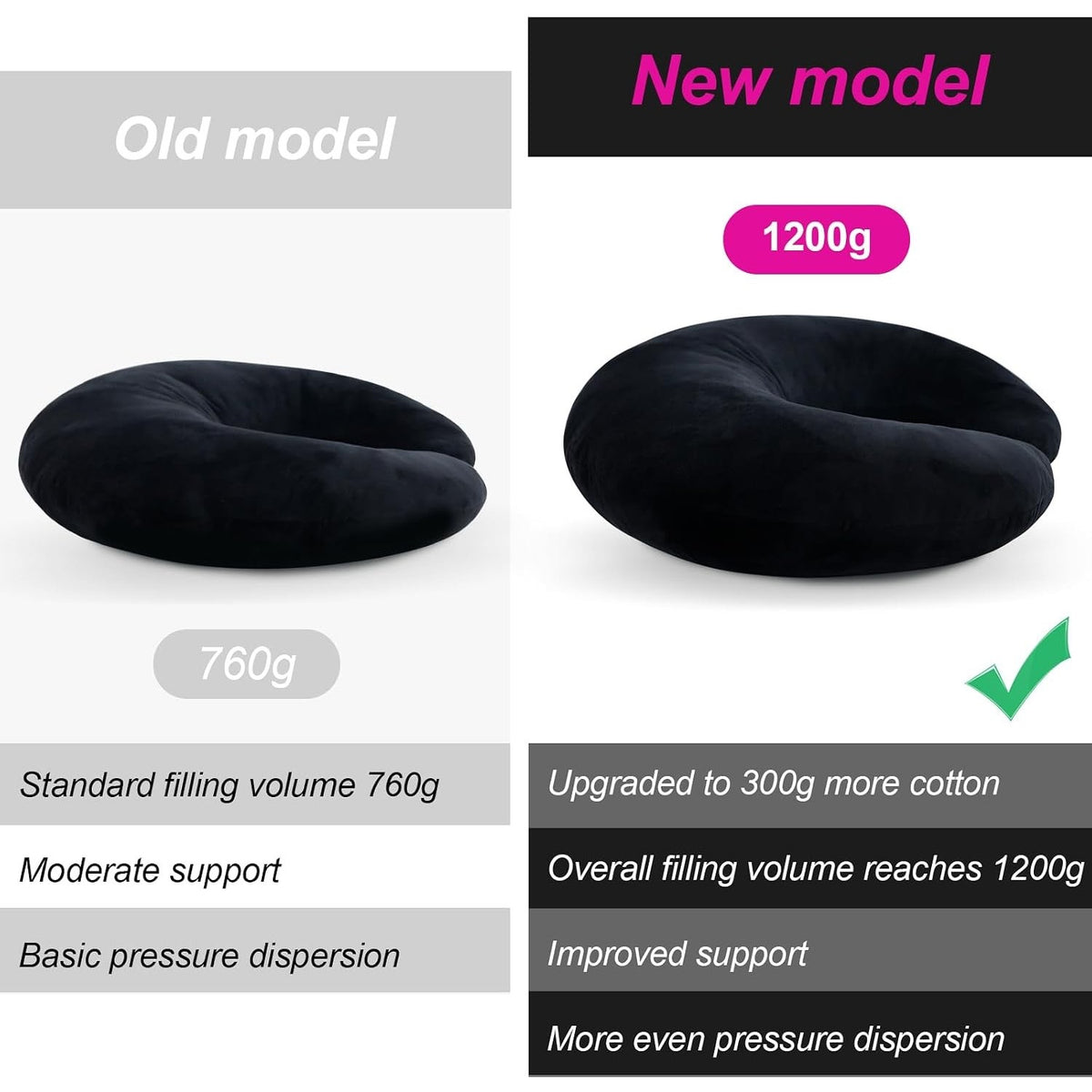 BBL Pillow After Surgery for Butt Sleeping Sitting Driving Donut Hemorrho(Black)