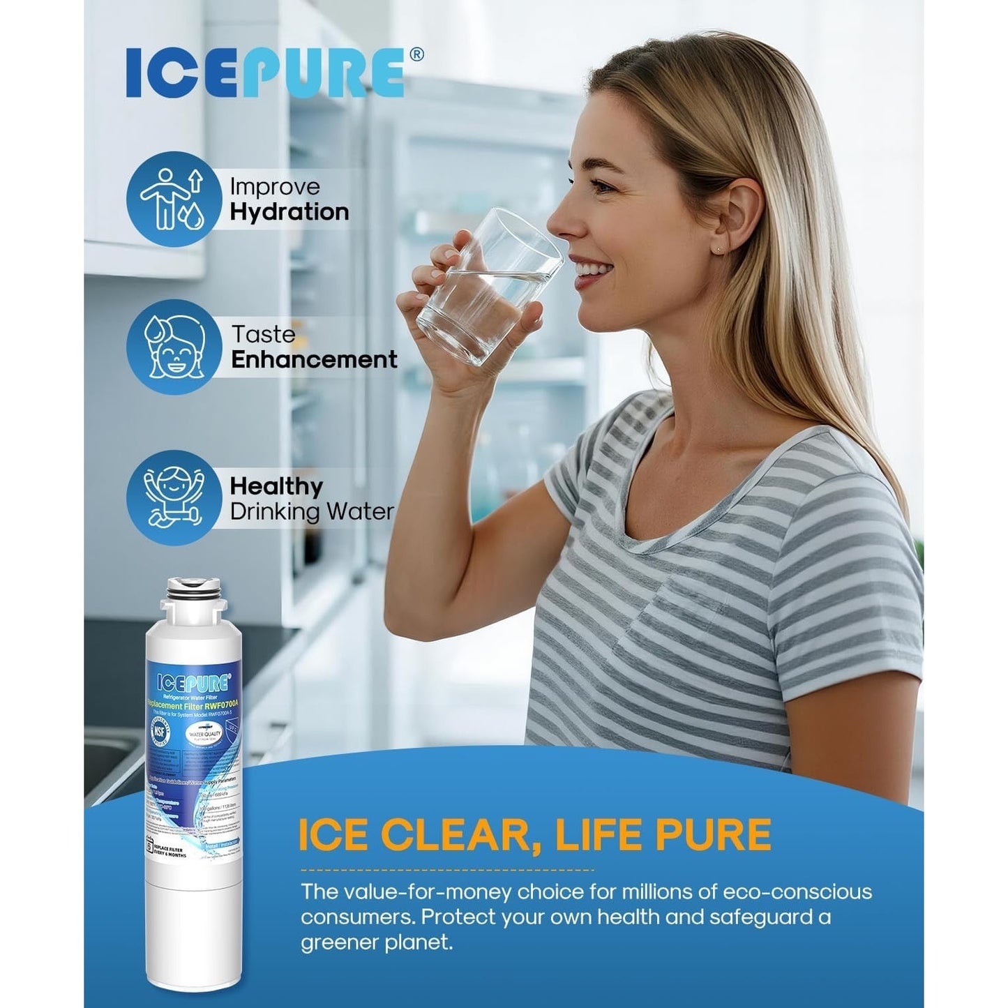 ICEPURE DA29-00020B Replacement For Samsung Water Filter HAF-CIN/EXP HAF-CIN DA29-00020B-1 RF28HMEDBSR RF263BEAESR RS25J500DSR RF263TEAESG RWF0700A HDX FMS-2 DA97-08006A-1 RF4287HARS RF28HFEDBSR 2PACK