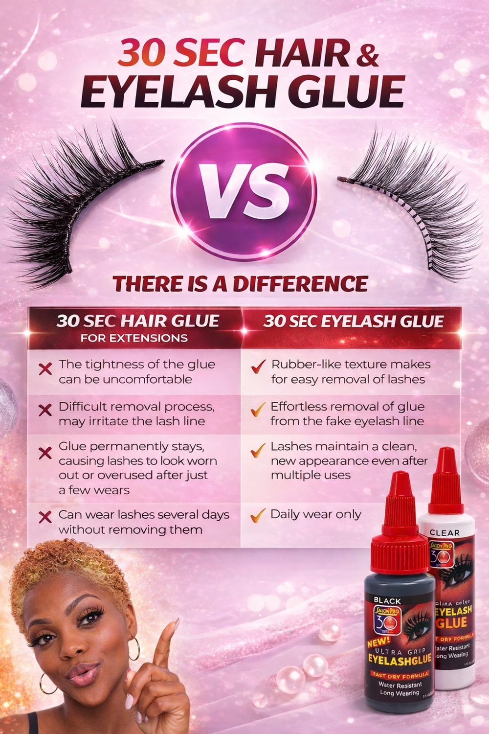 Comparison chart of 30-second hair glue vs. 30-second eyelash glue with text and images on a pink background.