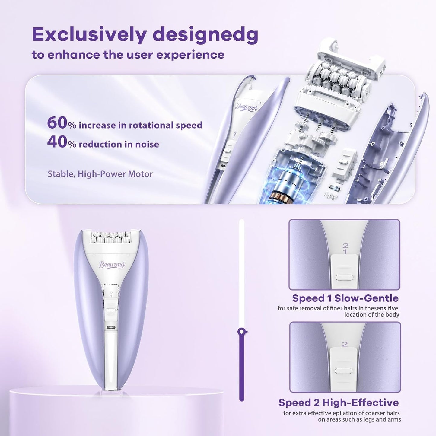 Silent Epilator for Women, 2-Speed Facial & Body Hair Remover, Smooth (Purple)