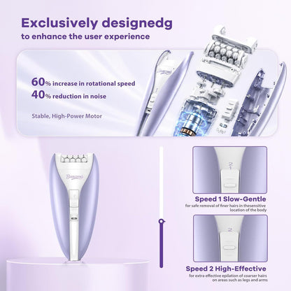 Silent Epilator for Women, 2-Speed Facial & Body Hair Remover, Smooth (Purple)
