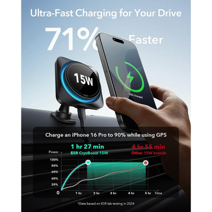 ESR For 15W MagSafe Car Mount Charger With CryoBoost, Phone Cooling MagSafe Car Charger, Air Vent/Dashboard Wireless Charging For IPhone 17/16/15/14/13/12, S25 Series, Pixel 10, Fast Charger