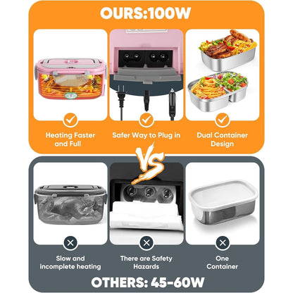 Eocolz Electric Lunch Box Food Heater 80-100W, Food Warmer With Dual Container 1.5L Portable Heated Lunch Box For Car Truck Work Stainless Steel Fork & Spoon 12/24/110V For Adults PINK