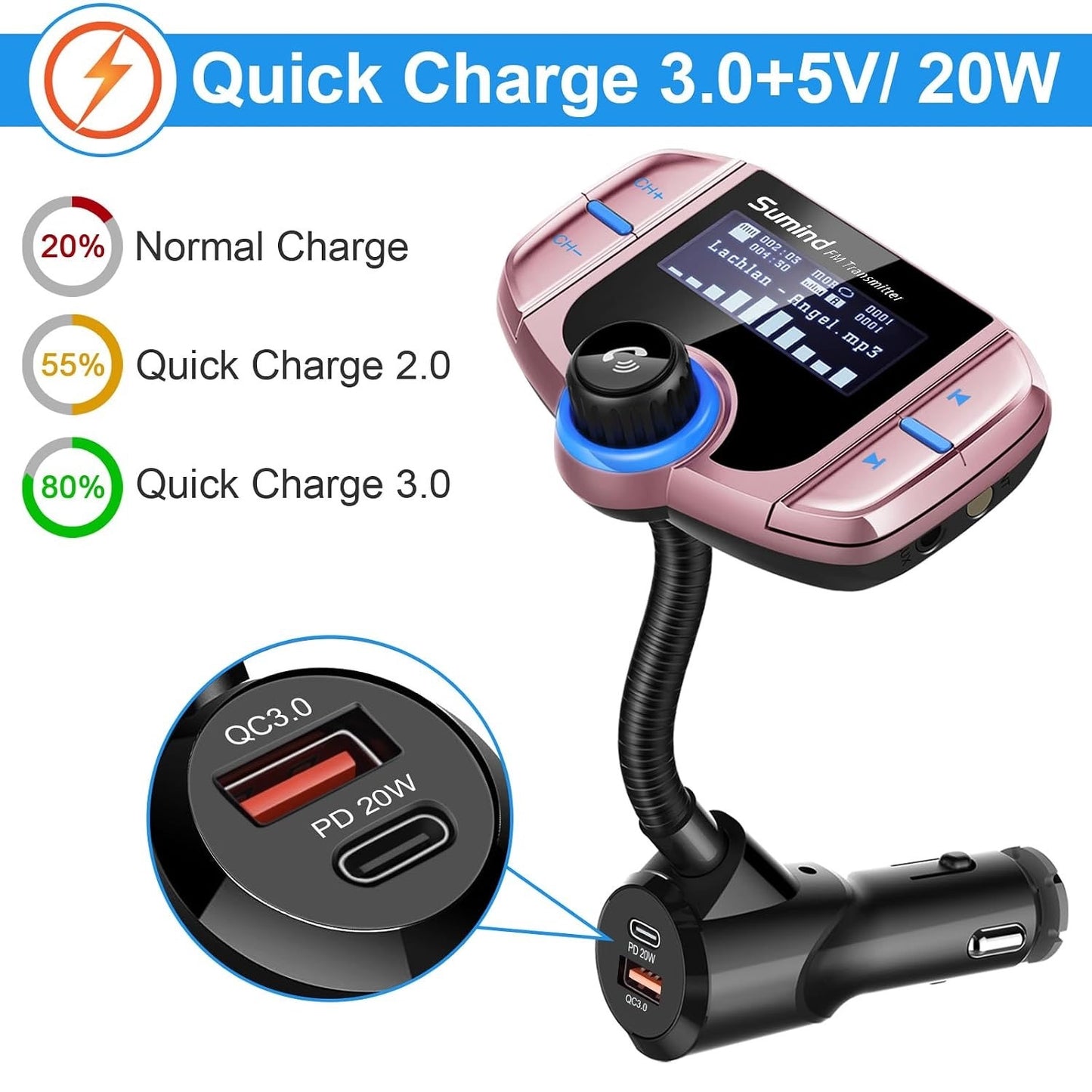 Upgraded Bluetooth FM Transmitter, Wireless Radio Adapter HandsFr(PD, Rose Gold)