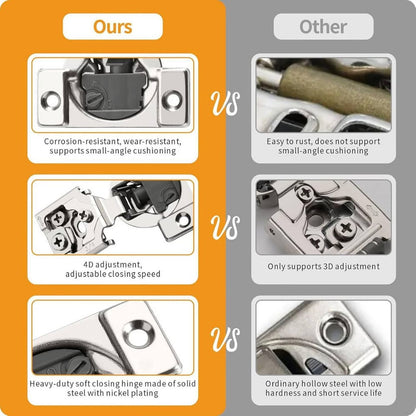 Chibery 10 Pack 3/4"Overlay 4D Soft Close Concealed Hinges For Face Frame Door