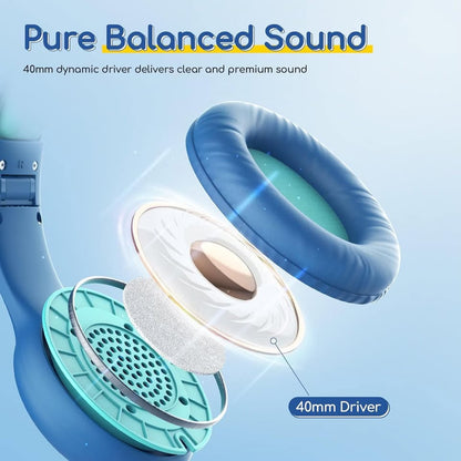 EarFun Kids Headphones Wired With Microphone, 85/94dB Volume Limit Headphon-Blue
