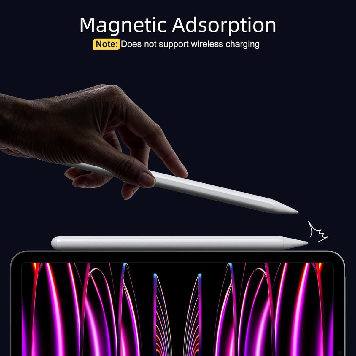 Stylus Pen For IPad 6th-11th Generation-2X Fast Charge Active Pencil Compatible With 2018-2025 Apple IPad Pro 11"/12.9"/M4, IPad Air 3/4/5/M2/M3,IPad Mini 5/6 Gen-White (Copy) (Copy) (Copy)