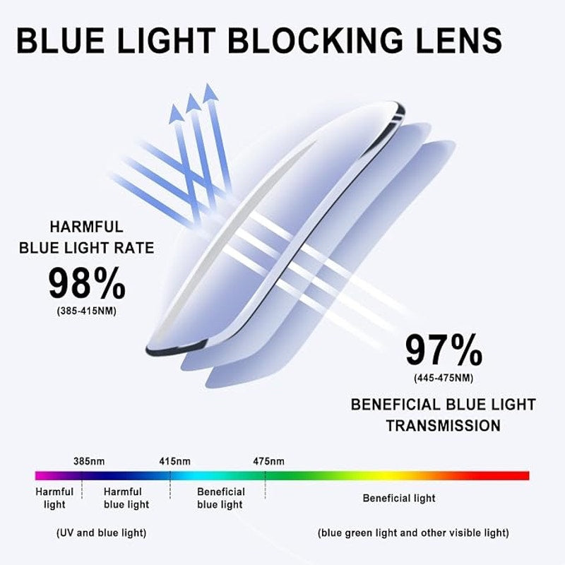 CHOFILORD Progressive Multifocus Reading Glasses (A1 Multicolor, 1.5, Diopters)