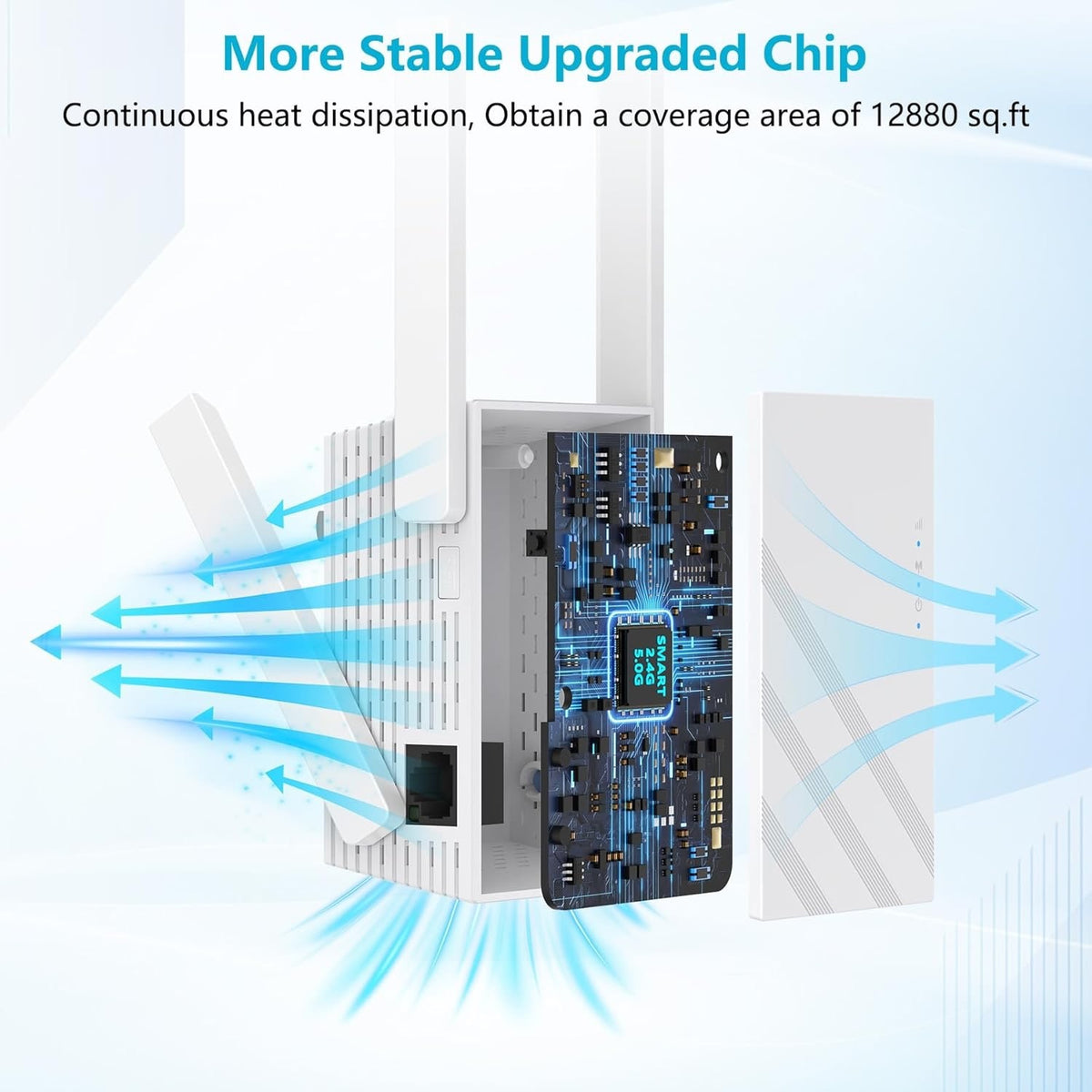 2025 1.2Gbps WiFi Extender Signal Booster, Up To 12880 Sq. Ft, Dual Band 5GHz/