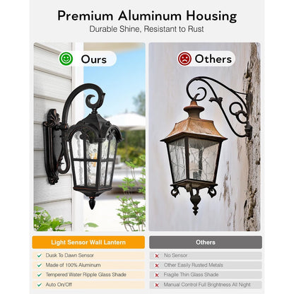 VIANIS Exterior Lighting Fixtures, Large Size Oil Rubbed Bronze Outdoor Wall