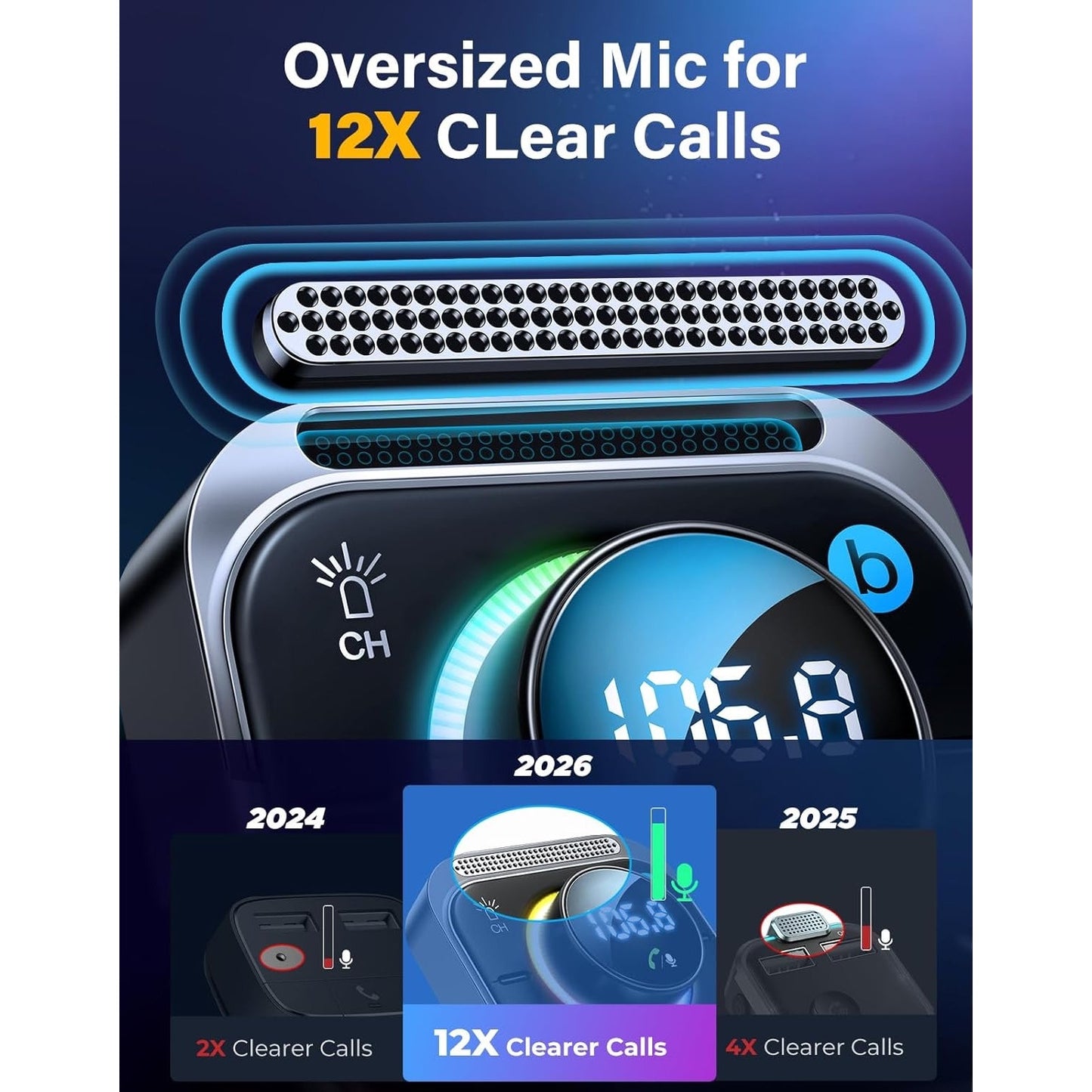 JOYROOM 66W Bluetooth 5.4 Car Adapter Aux With 3 Charging Ports?PD 30W & 2 * 18W??Air Vent Installation For Safe? Deep HiFi Bass Player Wireless Radio FM Transmitter For Car With Colorful LED Light.