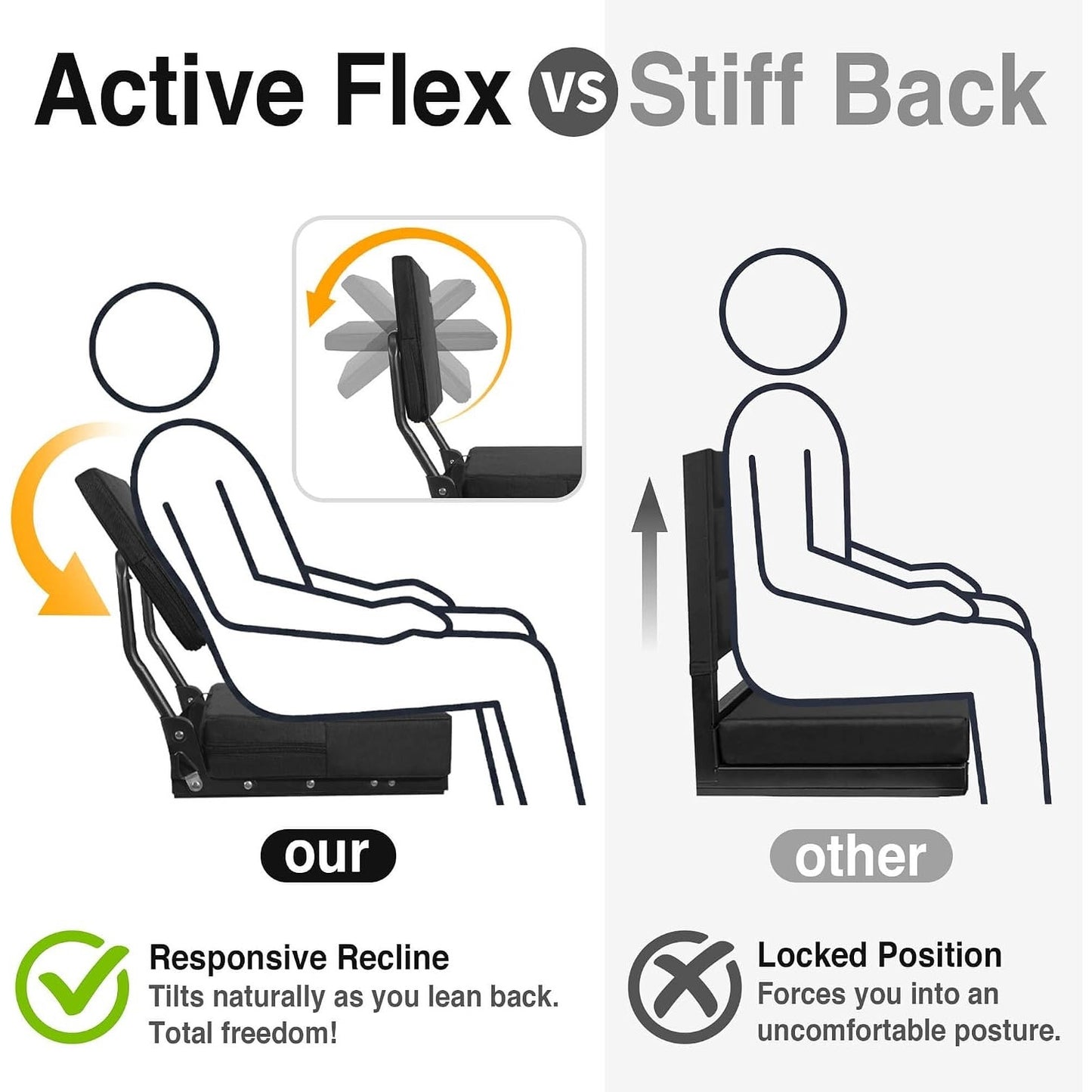HUTMANG Swivel Backrest Stadium Seat, High-Density Cushion Bleacher Chair