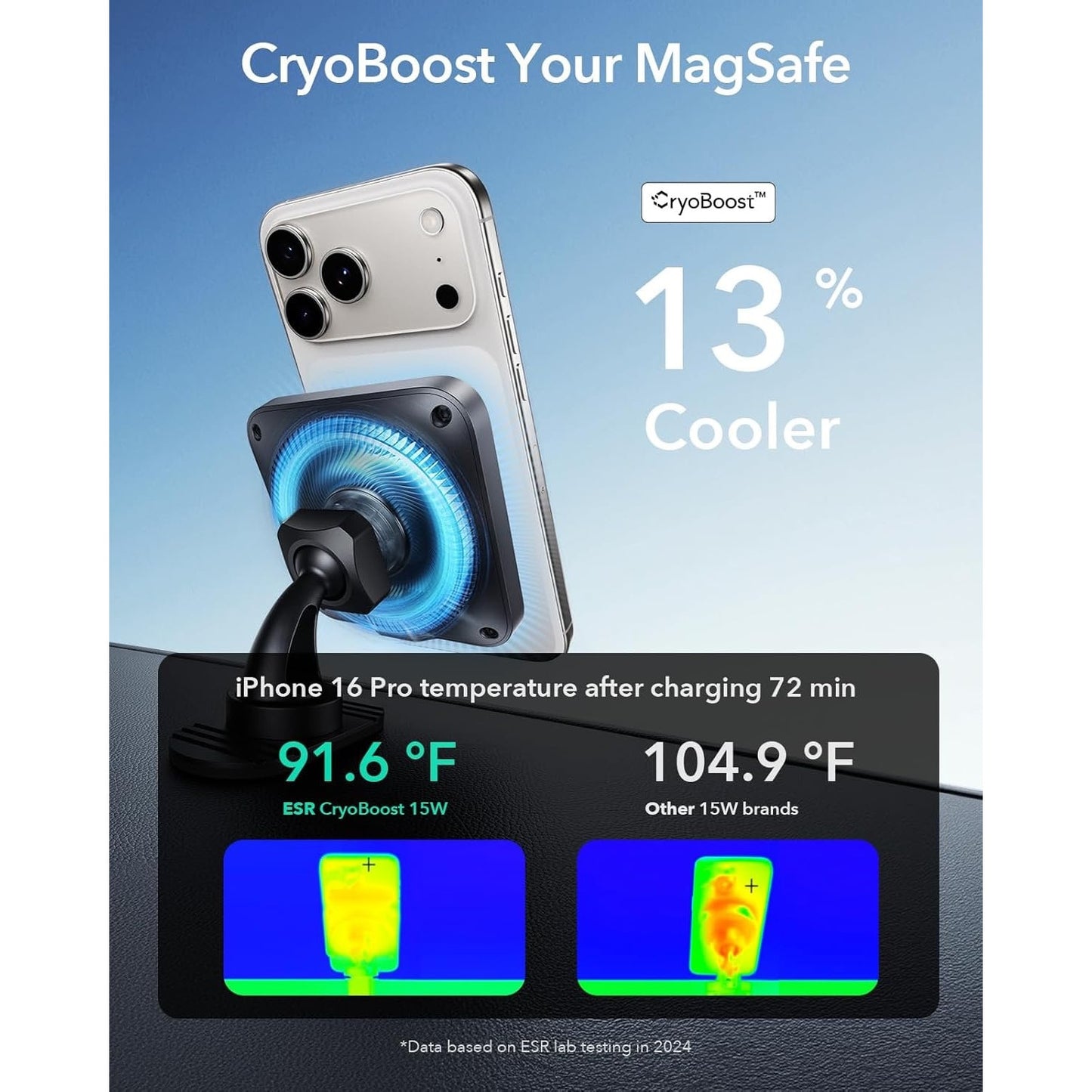 ESR For 15W MagSafe Car Mount Charger With CryoBoost, Phone Cooling MagSafe Car Charger, Air Vent/Dashboard Wireless Charging For IPhone 17/16/15/14/13/12, S25 Series, Pixel 10, Fast Charger