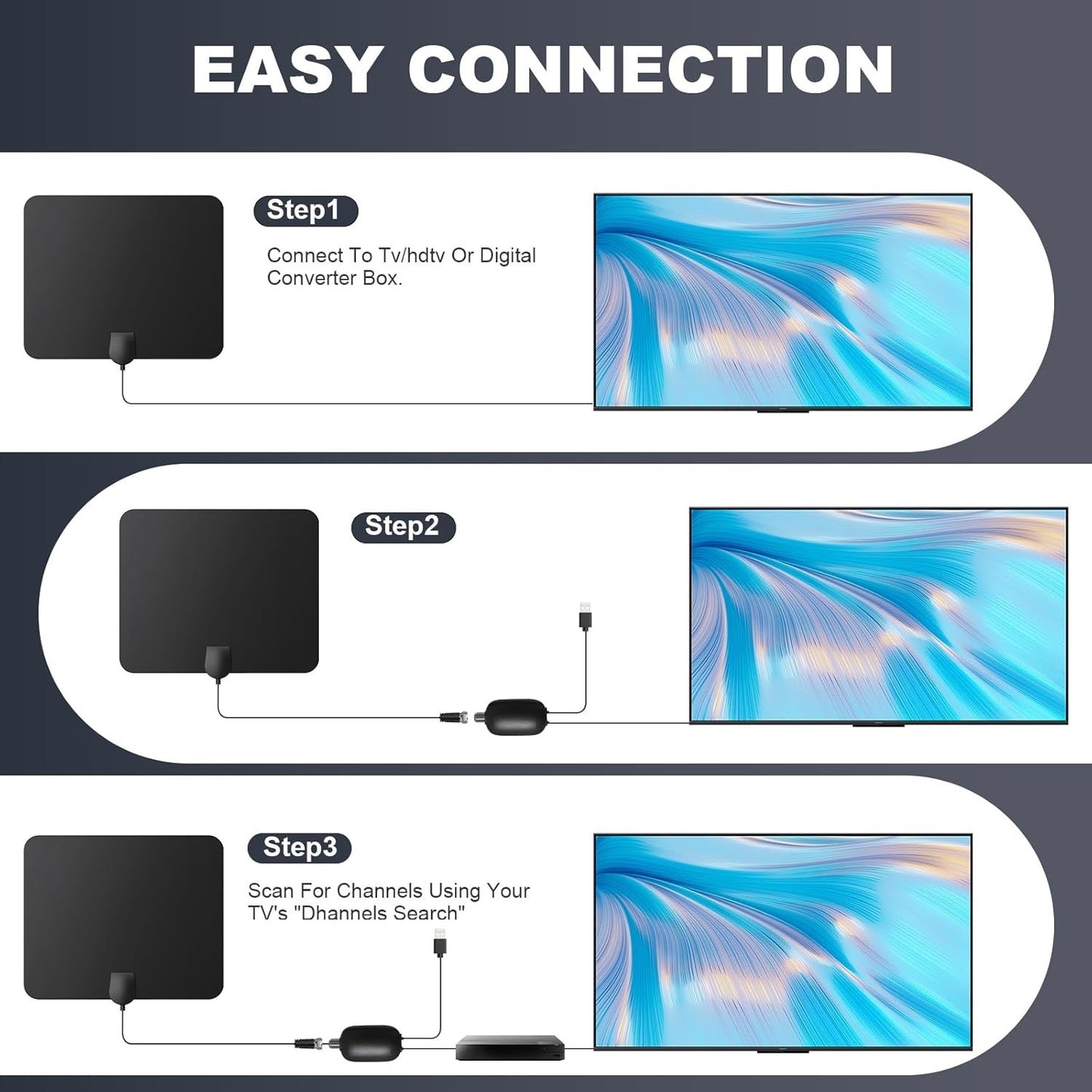 DAANT TV Antenna Indoor Long Range, Supports 4K 1080p Smart TV Signal -Black