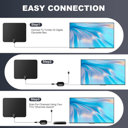 DAANT TV Antenna Indoor Long Range, Supports 4K 1080p Smart TV Signal -Black