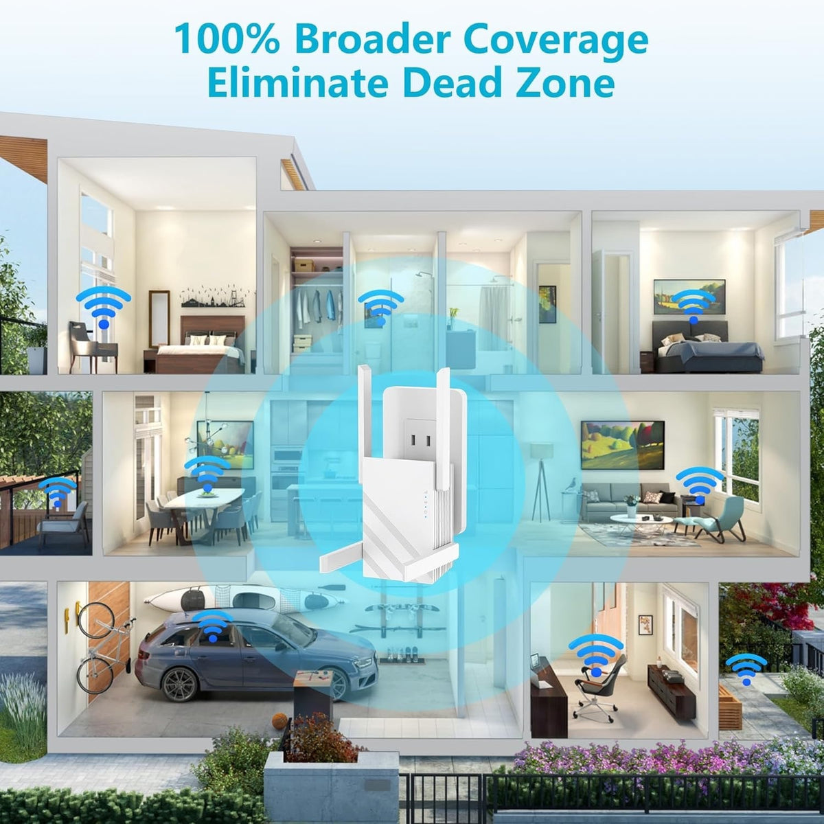 2025 1.2Gbps WiFi Extender Signal Booster, Up To 12880 Sq. Ft, Dual Band 5GHz/