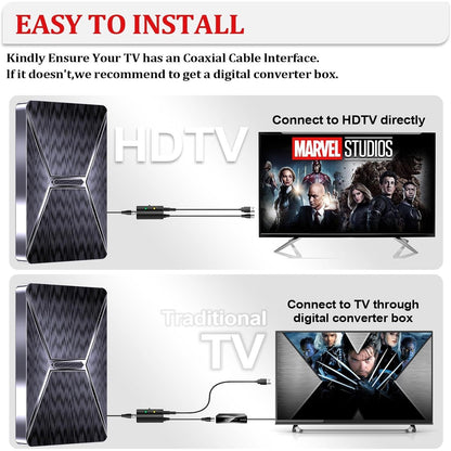 2026 Upgraded Indoor TV Antenna Up to 5000+ Miles Range