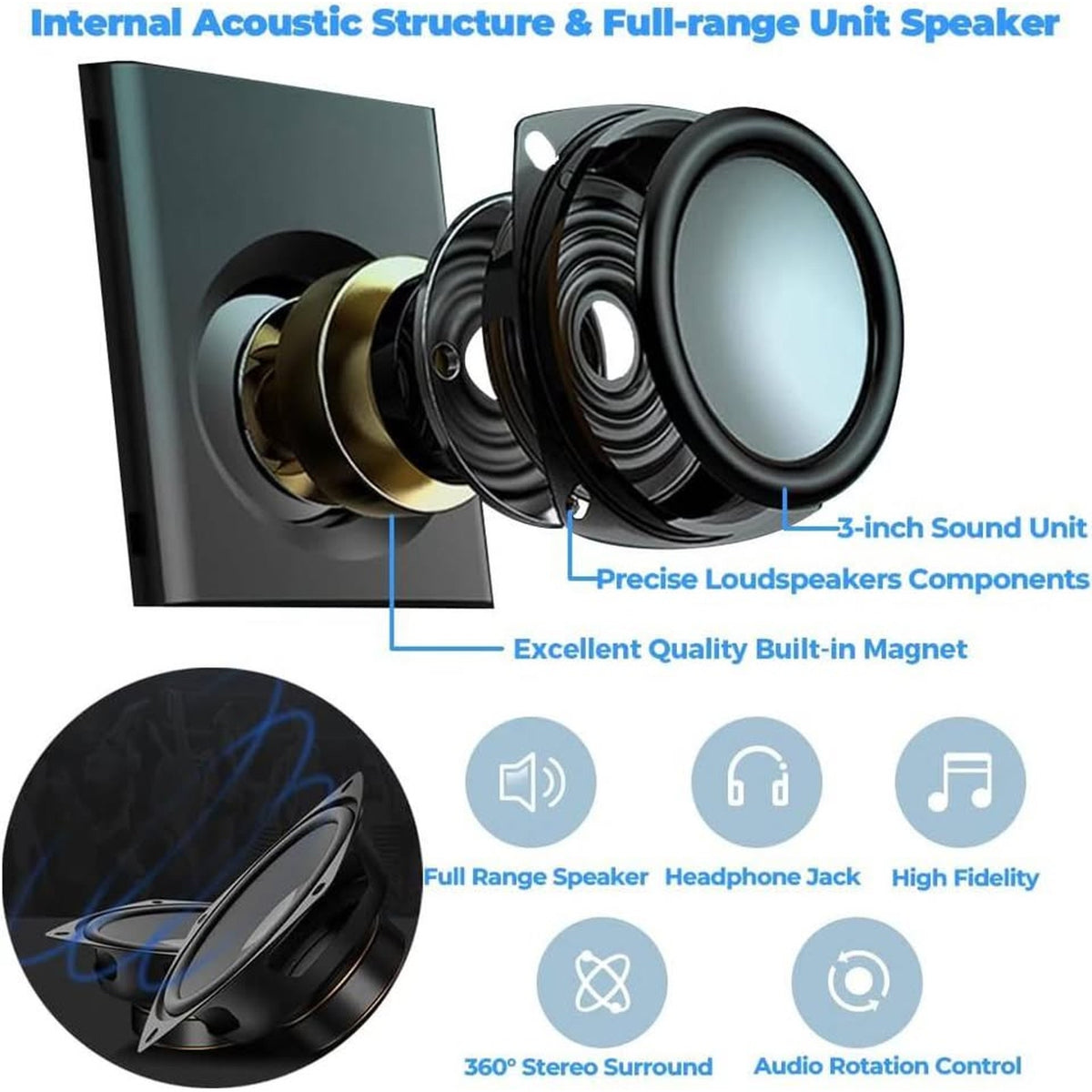 ROSON Computer Speaker, Compact Size Speaker With Headphone Jack, Enhanced