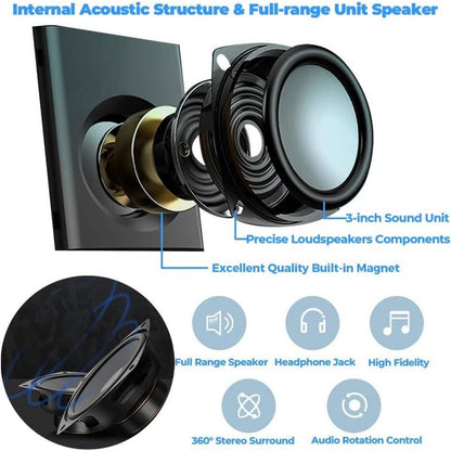 ROSON Computer Speaker, Compact Size Speaker With Headphone Jack, Enhanced