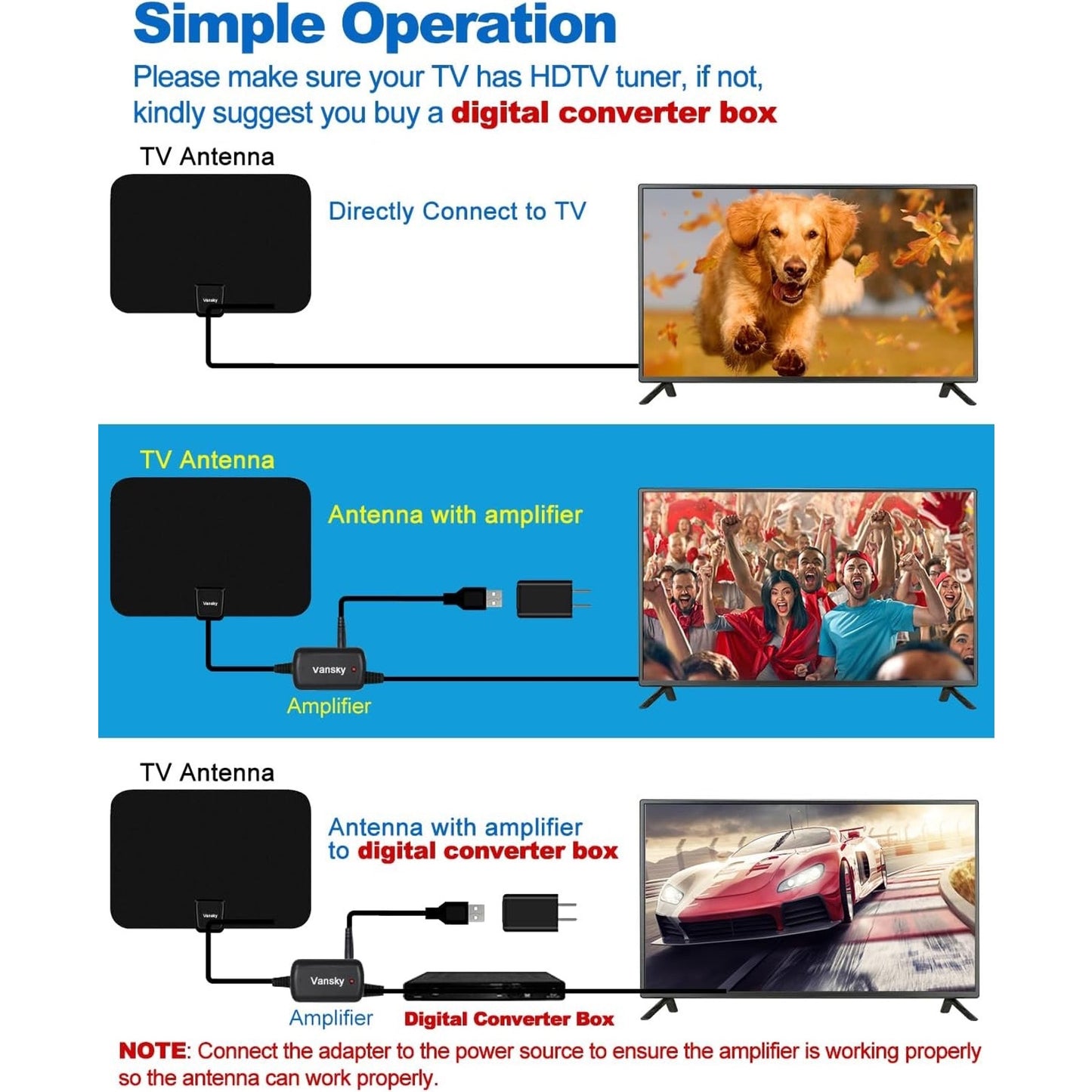 TV Antenna Indoor, Digital Amplified Indoor HDTV Antenna, 1080p VHF UHF TV