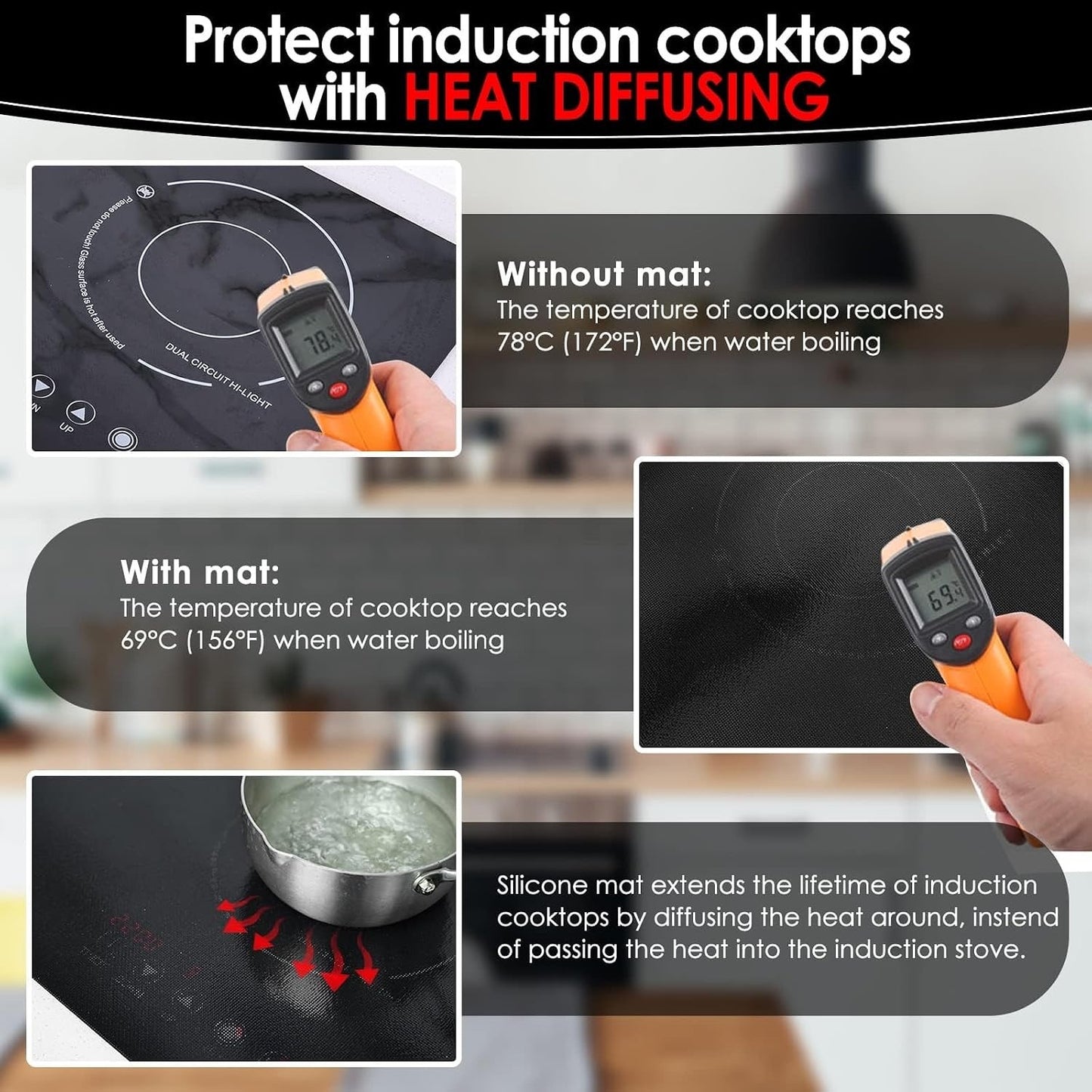 Extra - Large Translucent Induction Cooktop Protector Cover Mat 20.4" (TSMGTS8)