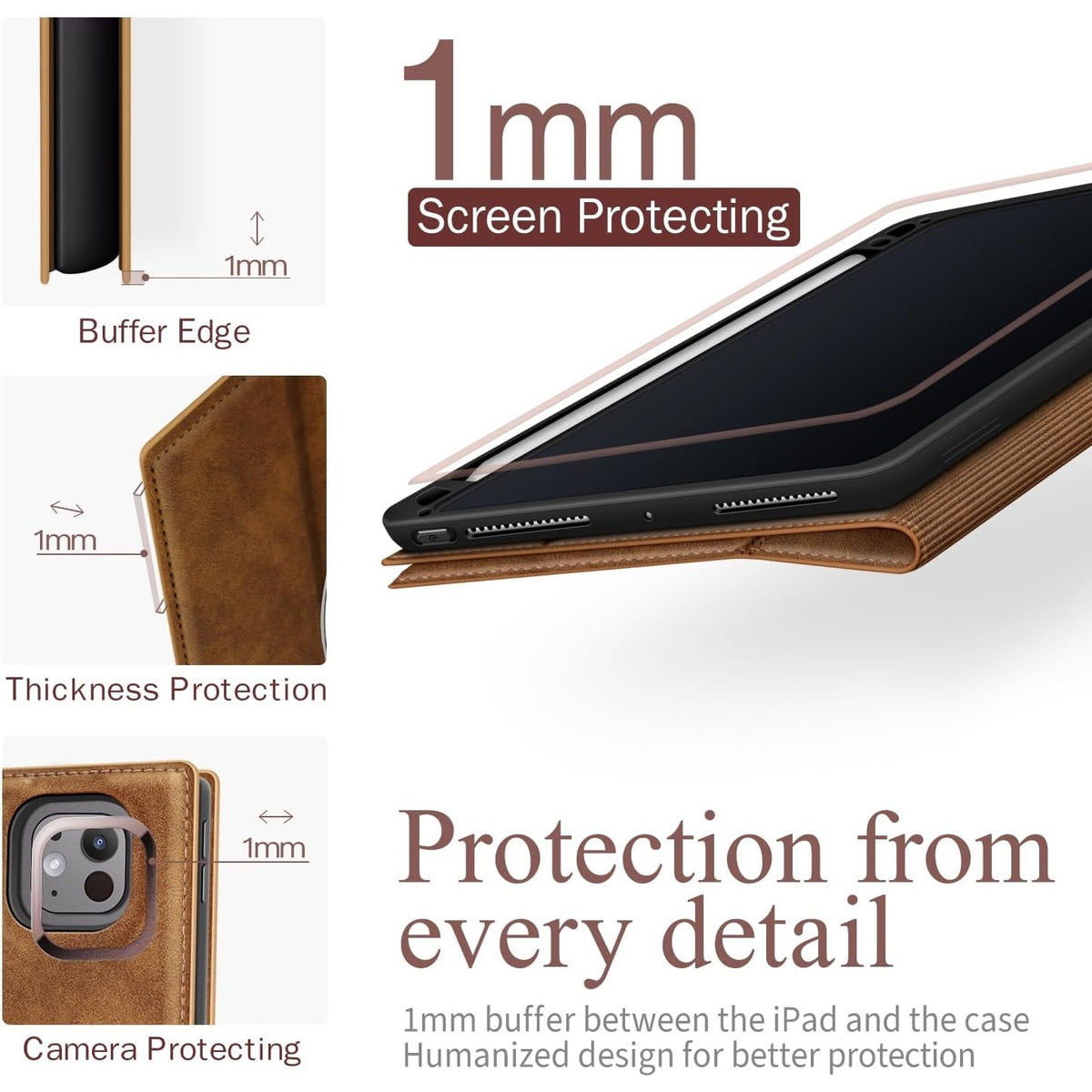 Antbox For IPad Pro 11 Inch Case M5 2025/M4 2024, Premium Vegan Leather, Support