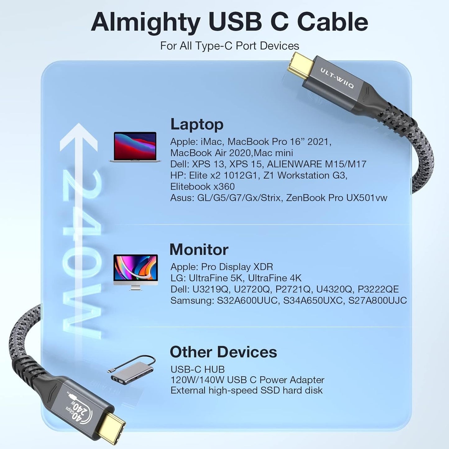 USB 4 Cable For Thunderbolt 4, 240W USB C To USB C Fast Charging, 8K/6K@60Hz Vid