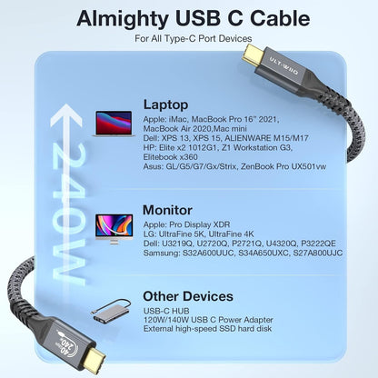 USB 4 Cable For Thunderbolt 4, 240W USB C To USB C Fast Charging, 8K/6K@60Hz Vid