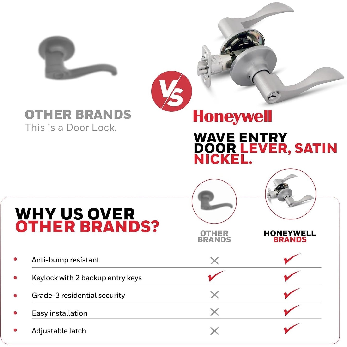 Honeywell Safes & Door Locks - Interior & Exterior Wave Lever Door -Satin Nickel