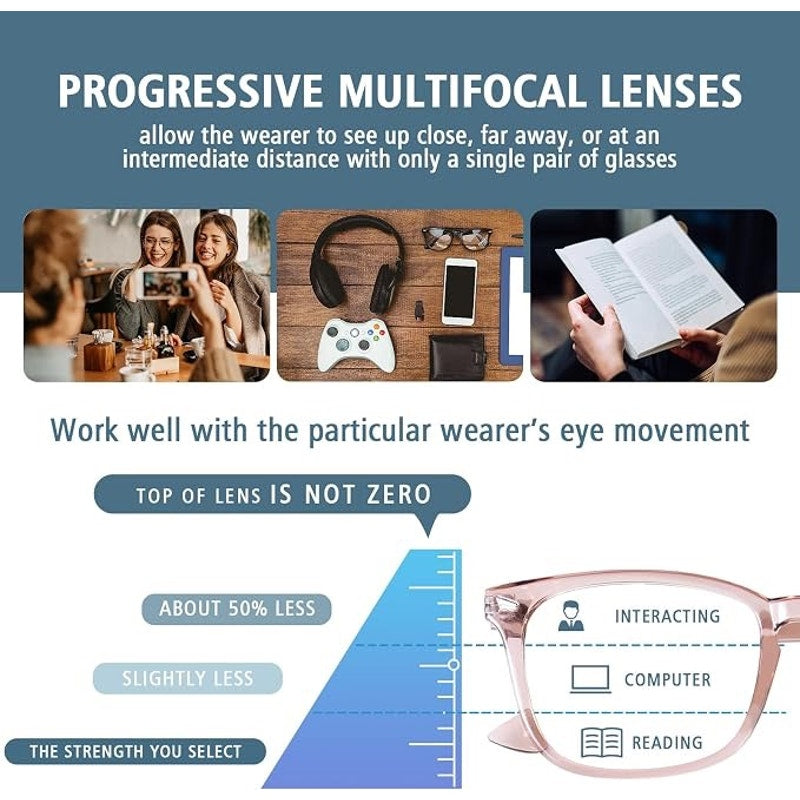 OPTOFENDY Progressive Multifocal Reading Glasses For Women Men,2 Pack Multicolor