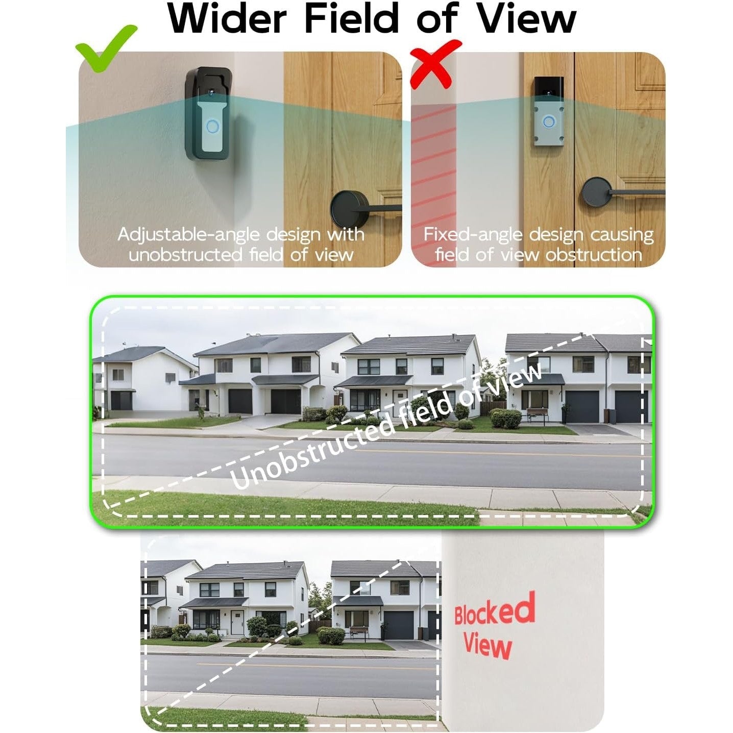 ZUMIMALL Adjustable Angle Video Doorbell Mount, Adjust 90 Degrees Wireless Camera Doorbell Bracket Holder For Home Apartment Office Room, Easy Installation, Suitable For Most Doorbells