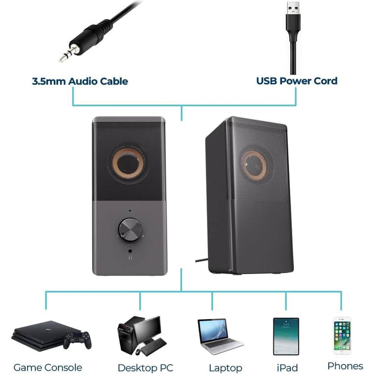 ROSON Computer Speaker, Compact Size Speaker With Headphone Jack, Enhanced