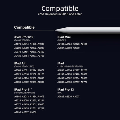 Stylus Pen For IPad 6th-11th Generation-2X Fast Charge Active Pencil Compatible With 2018-2025 Apple IPad Pro 11"/12.9"/M4, IPad Air 3/4/5/M2/M3,IPad Mini 5/6 Gen-White (Copy) (Copy) (Copy)
