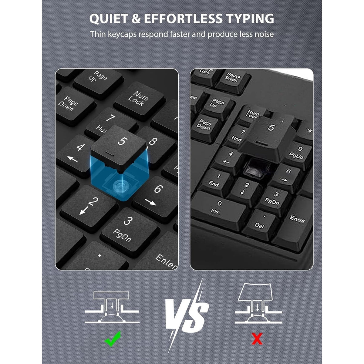 Wireless Keyboard And Mouse Combo - Full-Sized Ergonomic Keyboard With Wrist Rest, Phone Holder, Sleep Mode, Silent 2.4GHz Cordless Keyboard Mouse Combo For Computer, Laptop, PC, Mac, Windows -Trueque