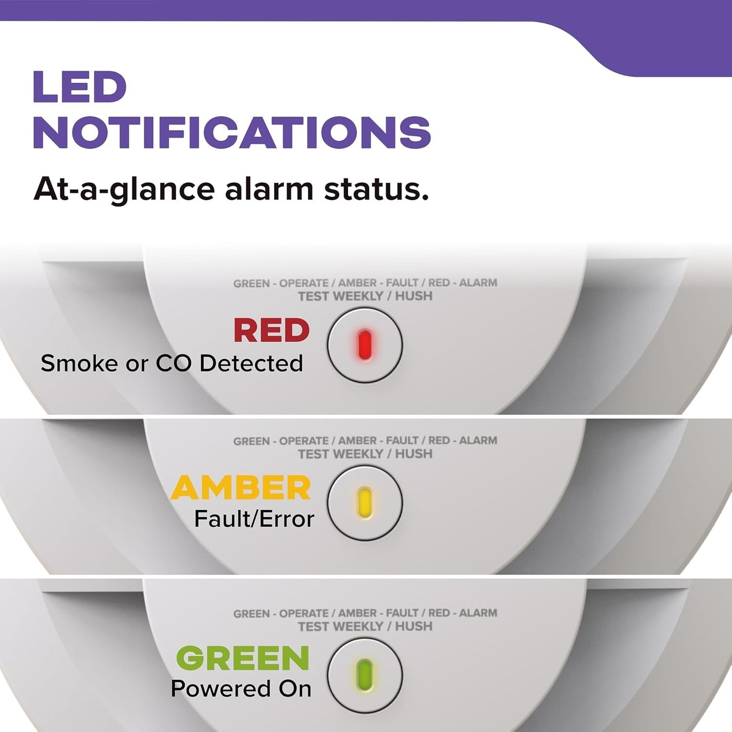 Kidde And Carbon Monoxide Detector, 10-Year Battery Powered, With Voice-1 Pack