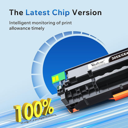 Valuetoner Remanufactured Toner Cartridge Replacement For HP 305A 305X CE410A CE410X CE411A CE412A CE413A For LaserJet Pro 400 M451dn M451nw M475dn M475dw M451dw M375nw (3-Black,Magenta, Yellow)